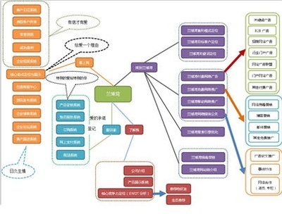 蘭博灣財(cái)富快車揚(yáng)帆起航，攜手共贏家居健康新藍(lán)海