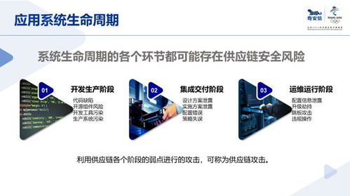 超六成金融業(yè)代碼庫(kù)存安全漏洞，奇安信發(fā)布五大建議三項(xiàng)舉措強(qiáng)化行業(yè)防護(hù)